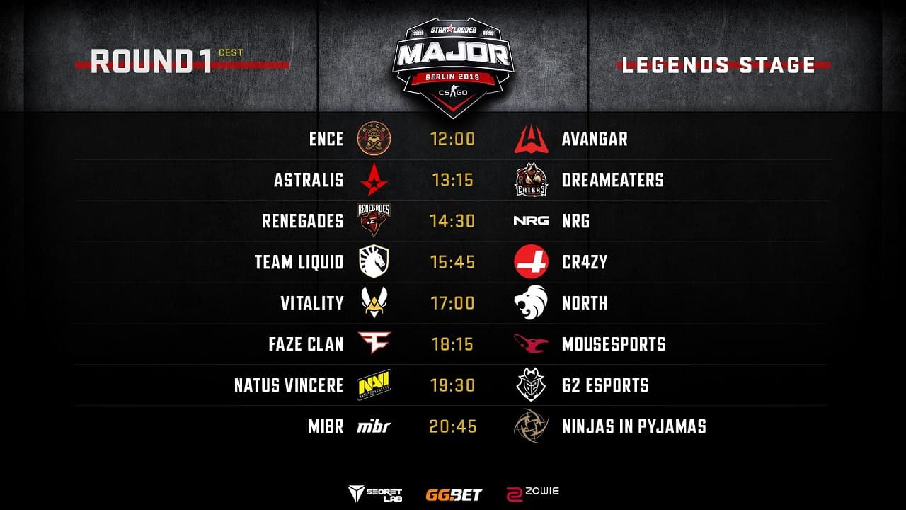 StarLadder Major New Legends Stage首輪對賽名單