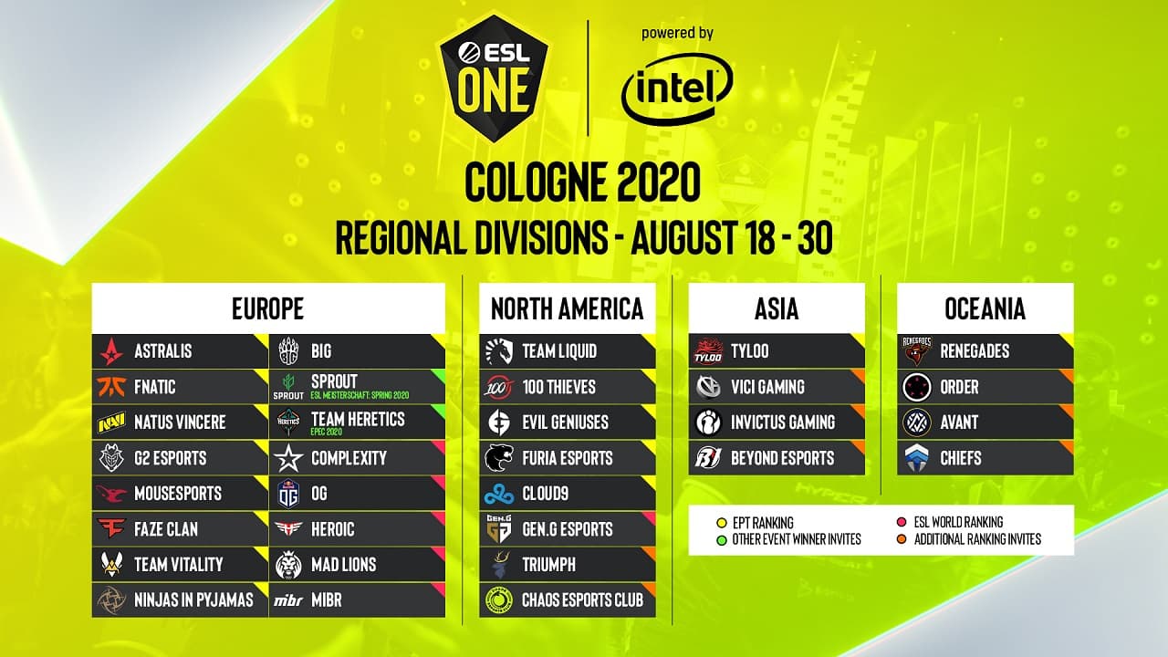 ESL公佈所有ESL One Cologne 2020 邀請名單