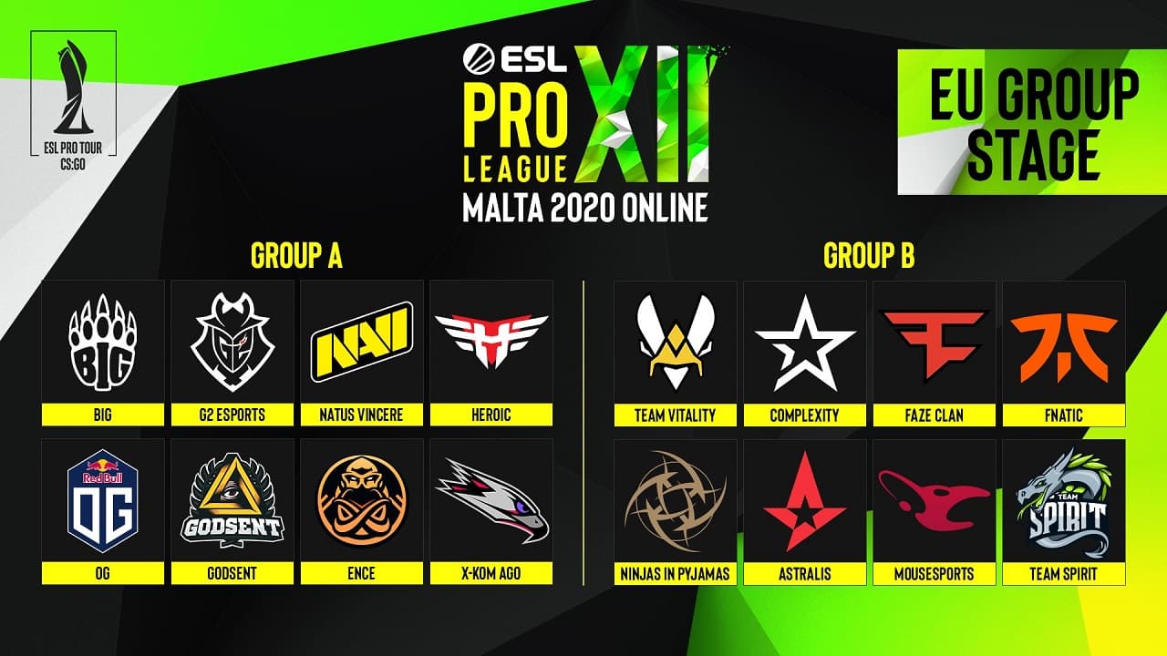 ESL Pro League S12 歐洲賽區分組名單出爐