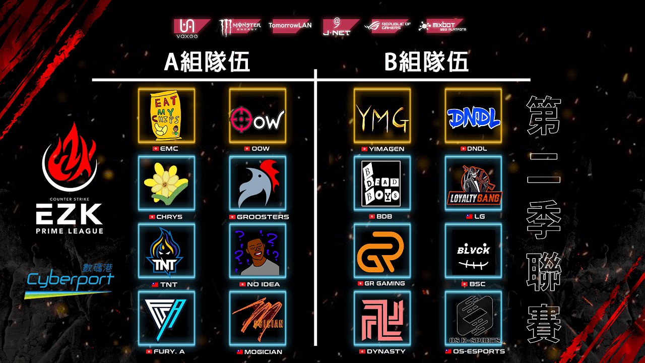 EZK Prime League Season 2 陣容預覽