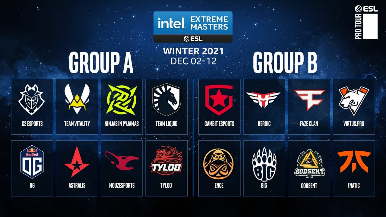 IEM Winter 2021即將開始