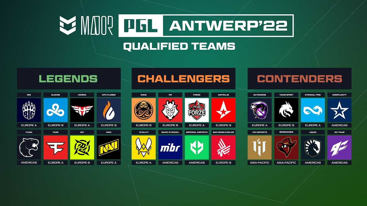 PGL Major Antwerp 2022賽程及首輪對戰名單出爐!