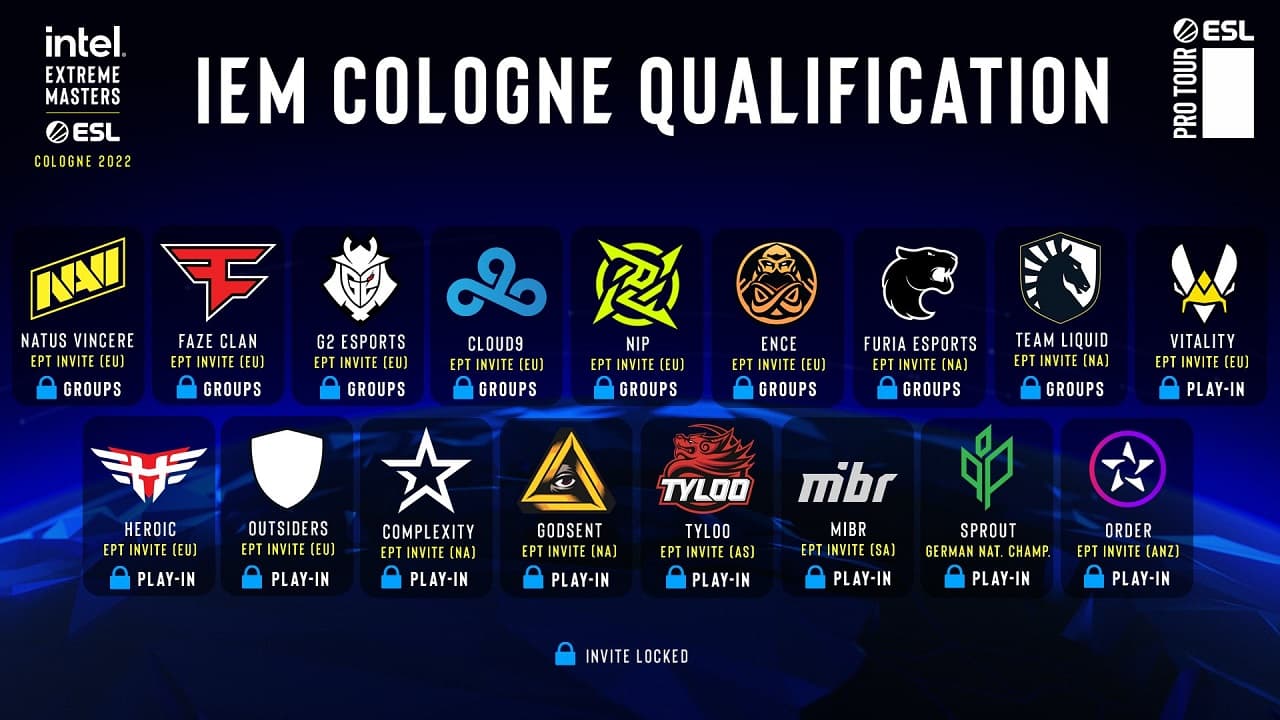 IEM Cologne 2022參賽隊伍名單公佈