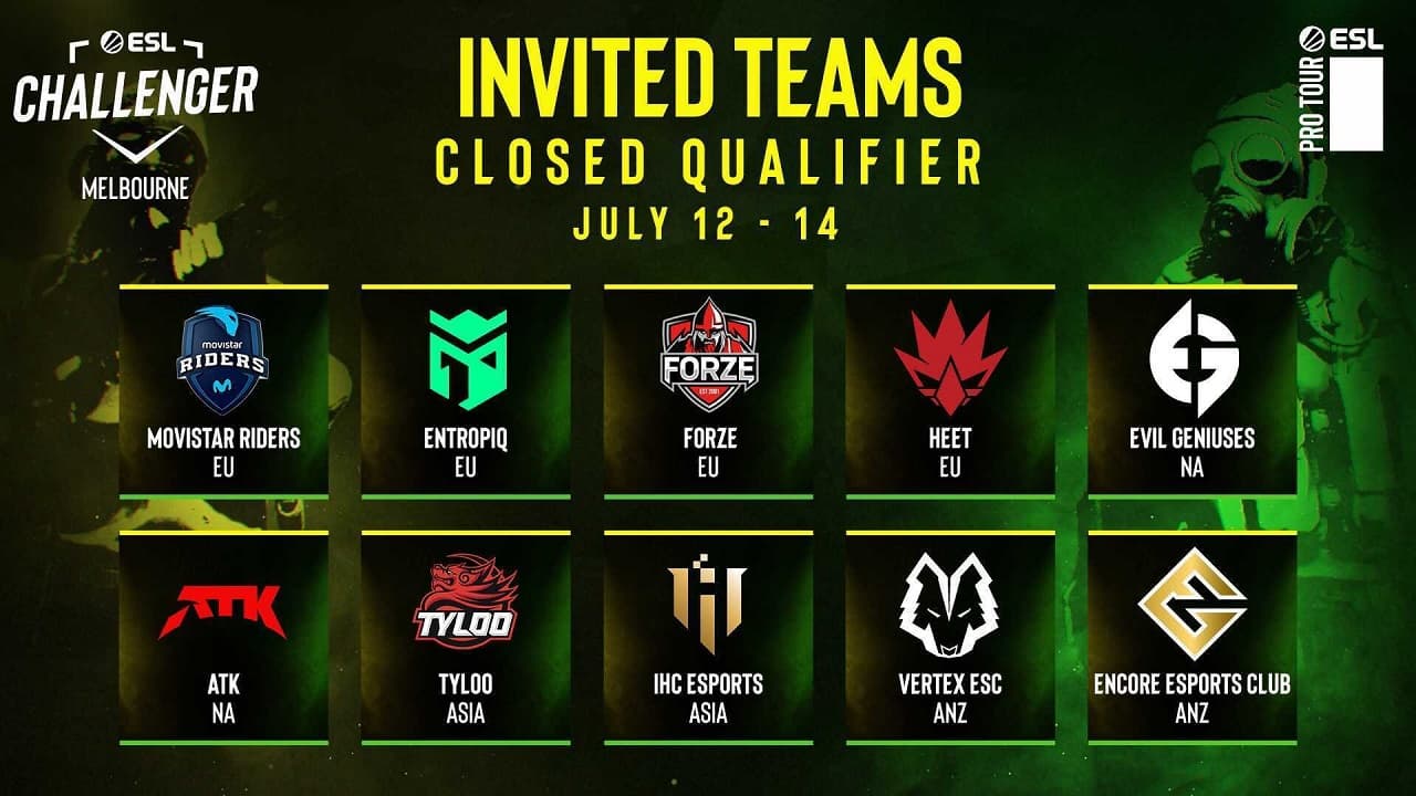 TYLOO及IHC參邀參加ESL Challenger Melbourne 2022 預選賽