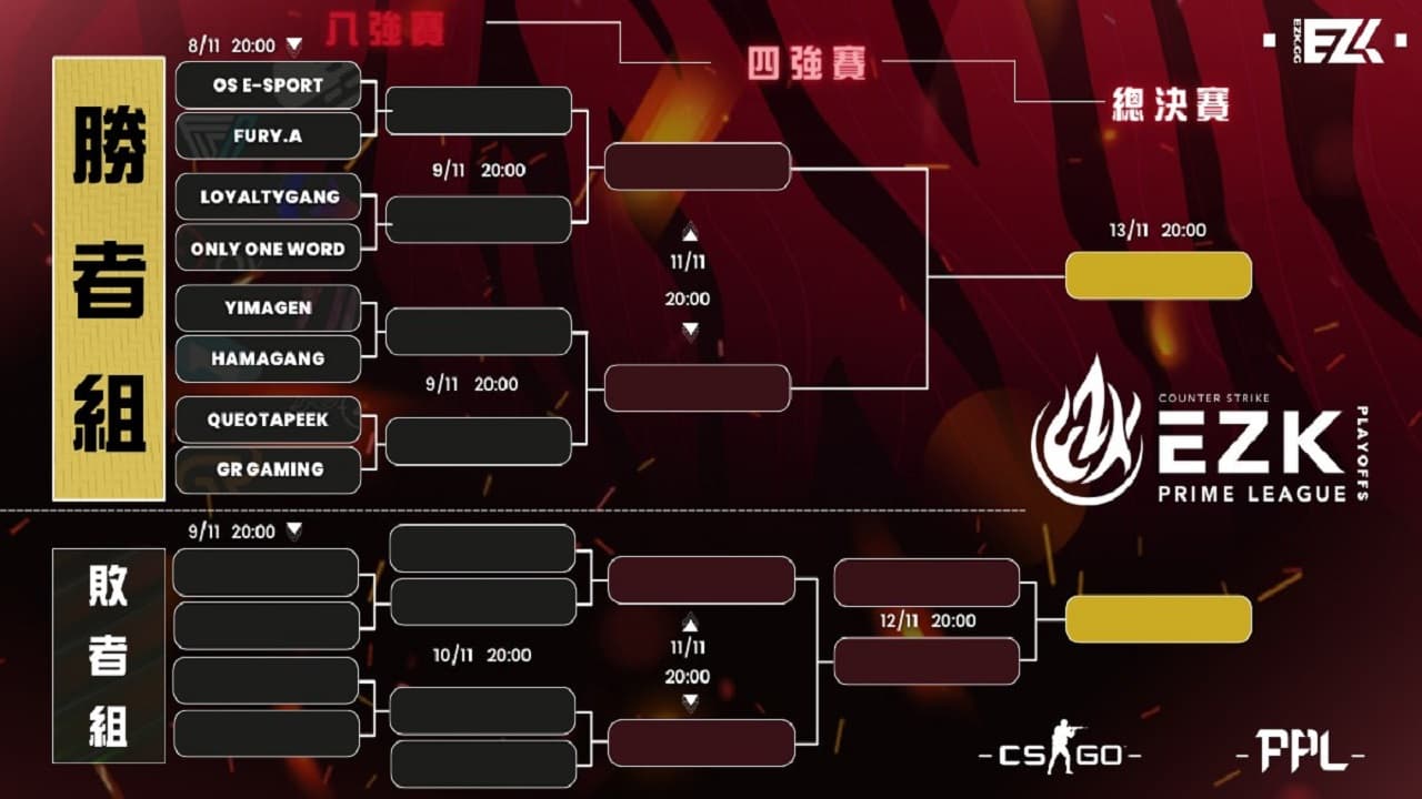 今晚迎來OSE vs OOW, YMG vs GR!!  EZK S3 淘汰賽Day 1戰報