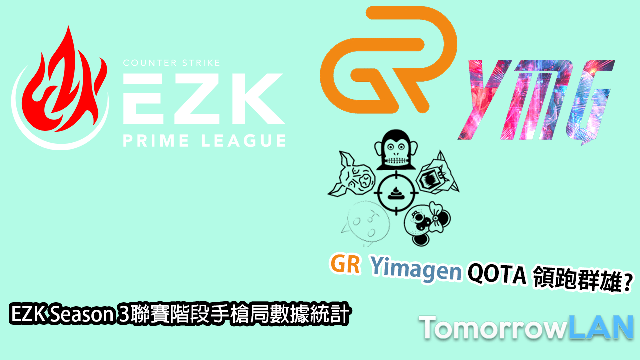 EZK Season 3聯賽階段手槍局數據! GR YMG QOTA領跑群雄?