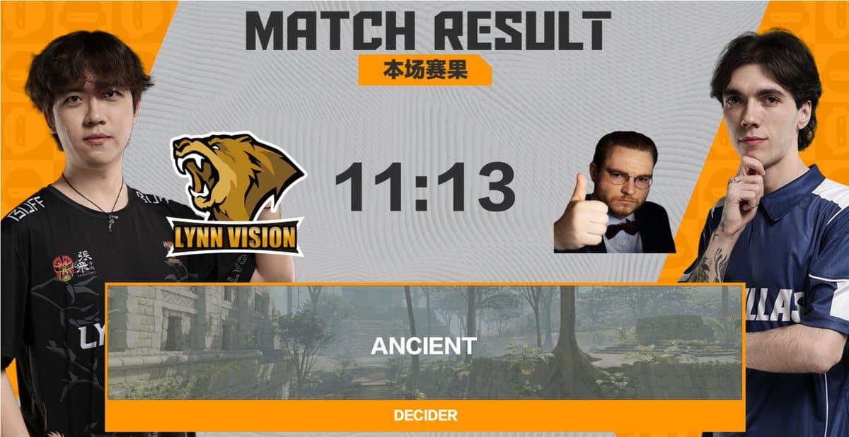 亞洲RMR：澳洲內戰Talon扳倒FlyQuest，DRILLAS明戰蒙古爭出線