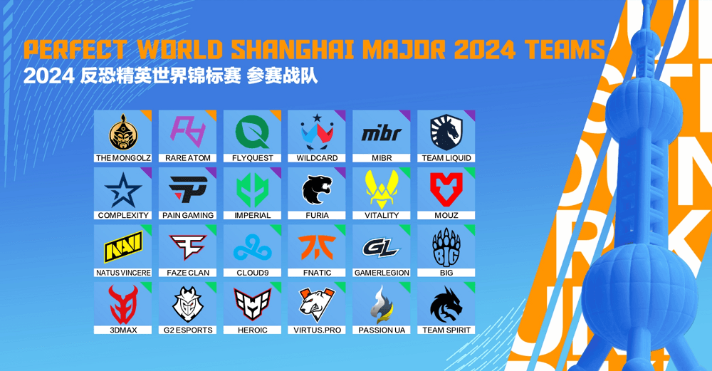 【上海Major】首輪對戰出爐，MongolZ與RA上演亞洲內戰