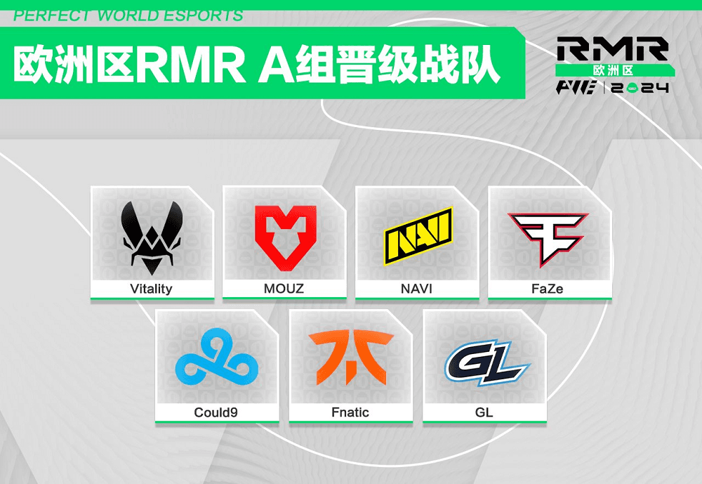 歐洲RMR-A組：GL命懸ㄧ線0-2開局最終連贏四個Bo3挺進Major