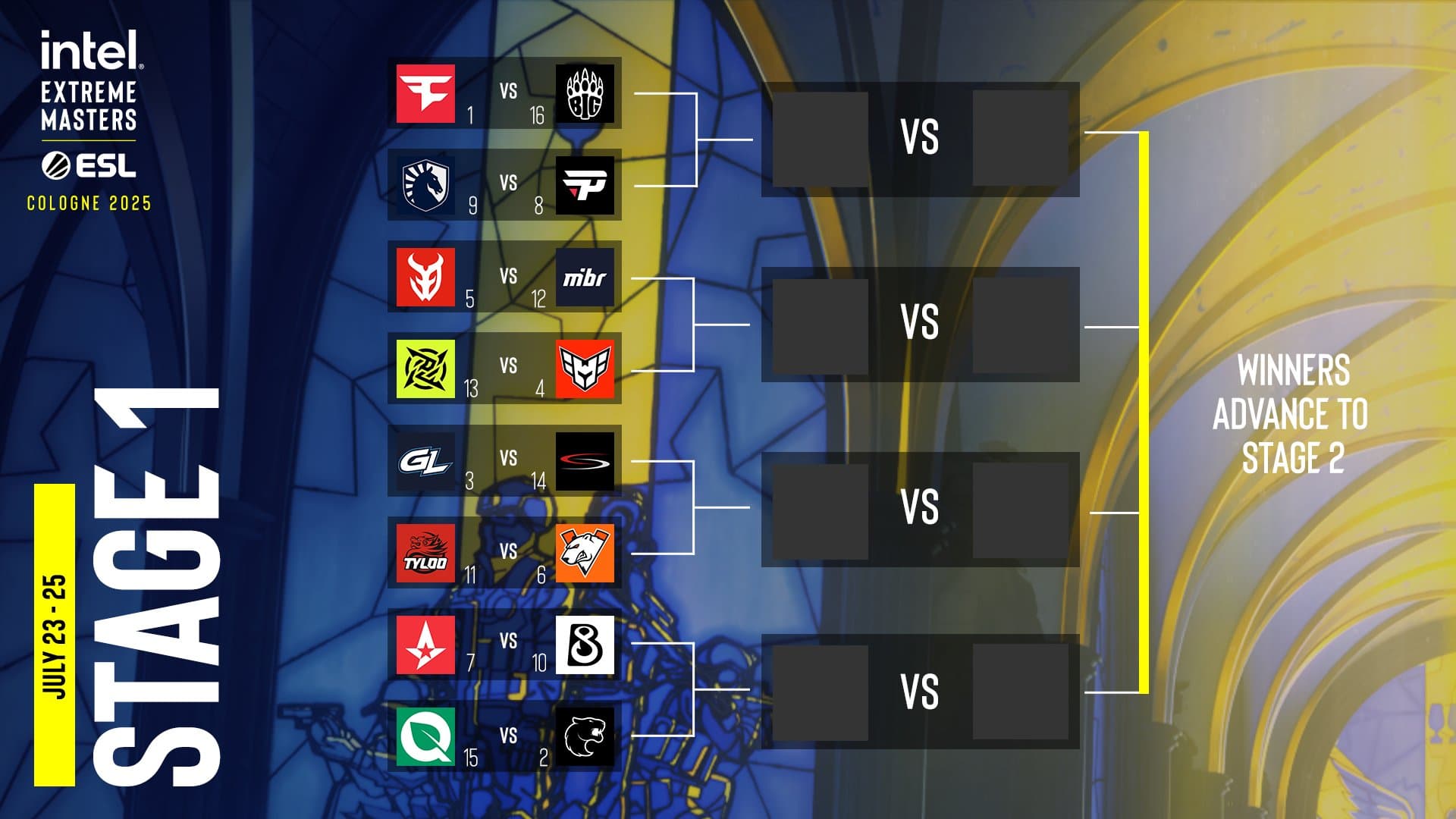 IEM Cologne 2025 對陣容名單出爐