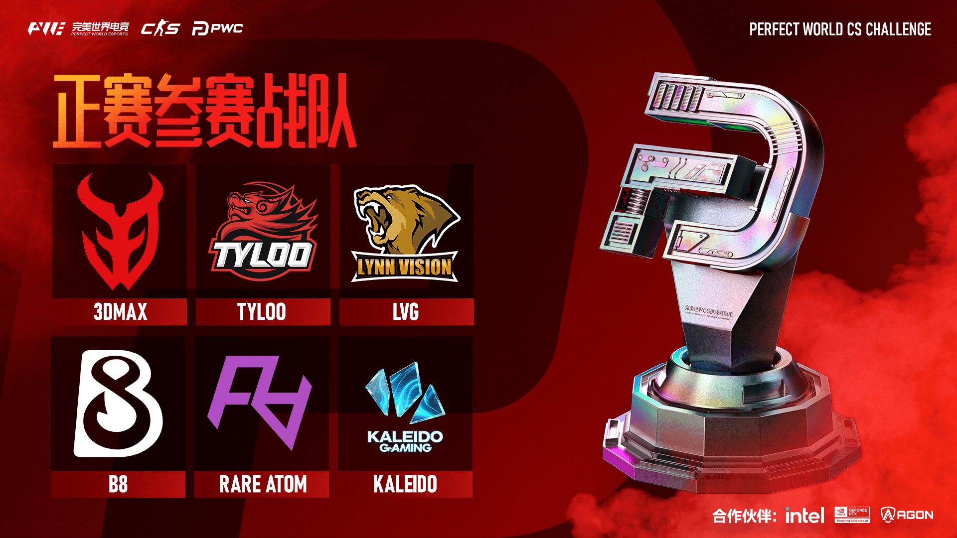 PWC中國區預選結束，正賽六強出爐！明天TYLOO、LVG、3DMAX、B8首亮相