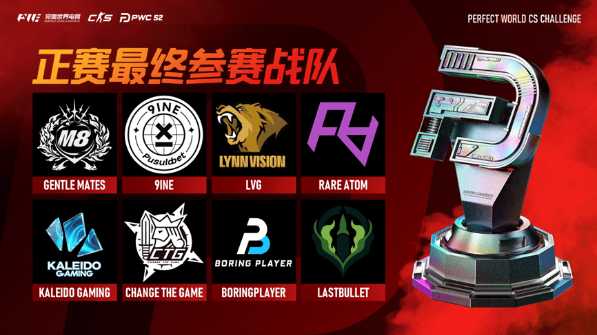 PWC S2巡禮:後起之秀的絕佳機會