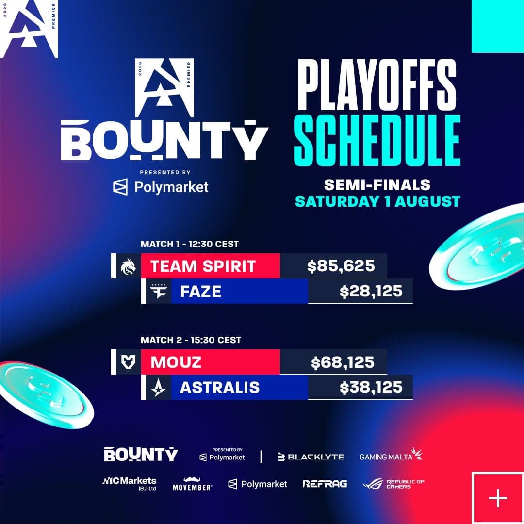 HooXi 原本想打 Spirit?BLAST Bounty S2 四強抽籤結果出爐