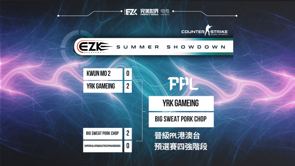YRK GAMEING及Big Sweat Pork Chop躋身PPL S5台港澳預選 - TomorrowLAN Counter-Strike