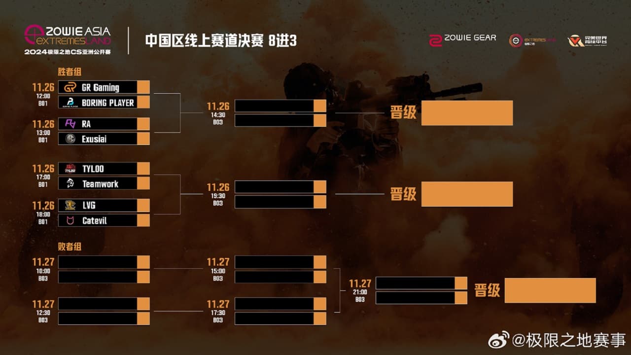 RA TYLOO LVG 領銜參戰 eXTREMESLAND 2024 中國預選賽 即將開始 - TomorrowLAN Counter-Strike